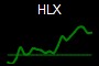 HLX